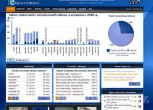 CCI web stranica