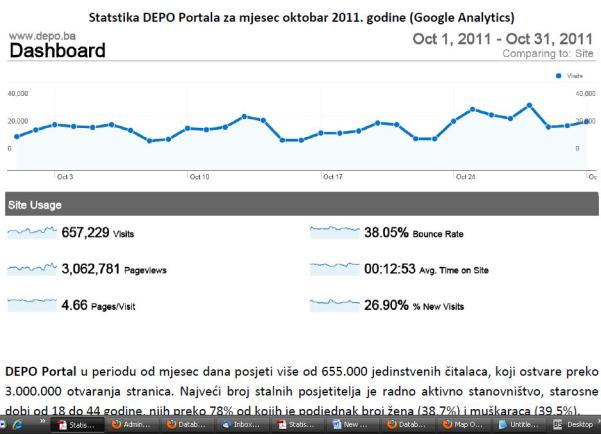 depo analitika