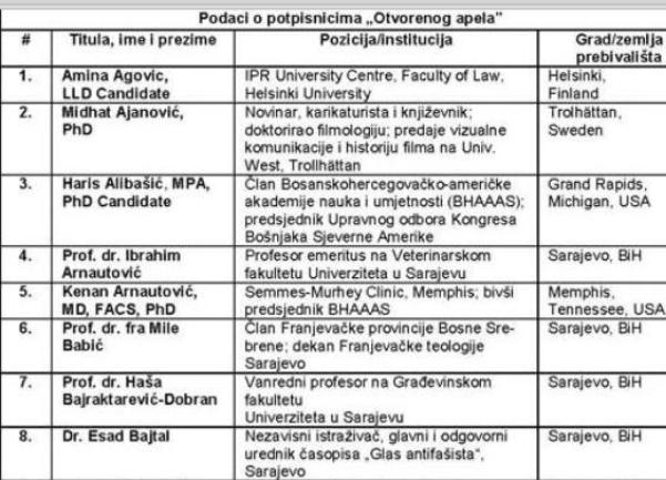 apel bh. intelektualaca_lista flash