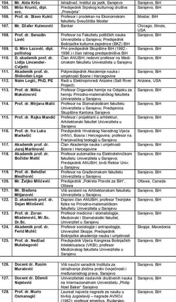 apel bh. intelektualaca_lista5