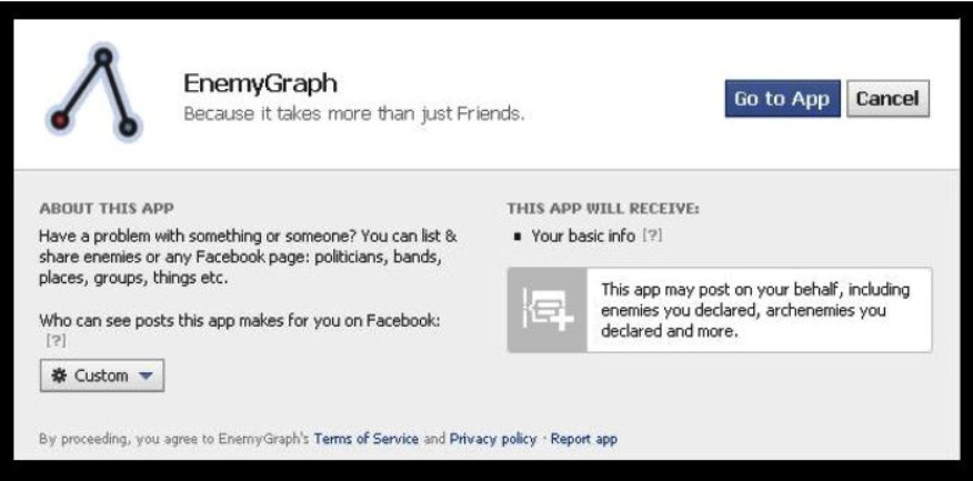EnemyGraph