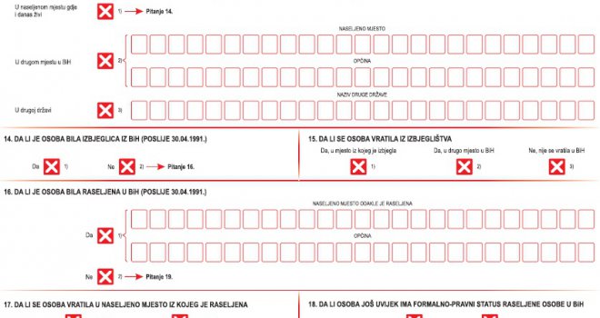 Rezultati popisa mogući do 1. jula, ako se poštuje zakon: Hoćemo li, ozebli, konačno ugledati to sunce?!