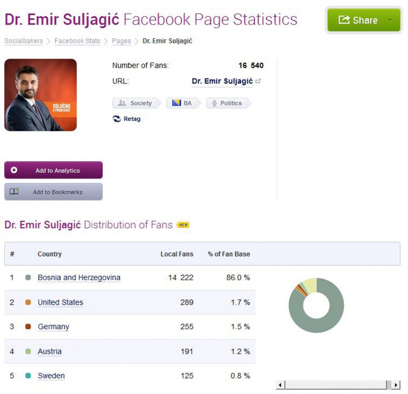 emir-suljagic-fb