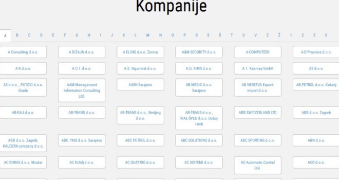 Kako javne institucije dijele novac firmama u (su)vlasništvu političara: Potrošeno više od 6,2 milijarde KM!