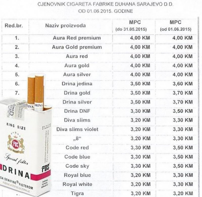 fds-cijene-cigareta