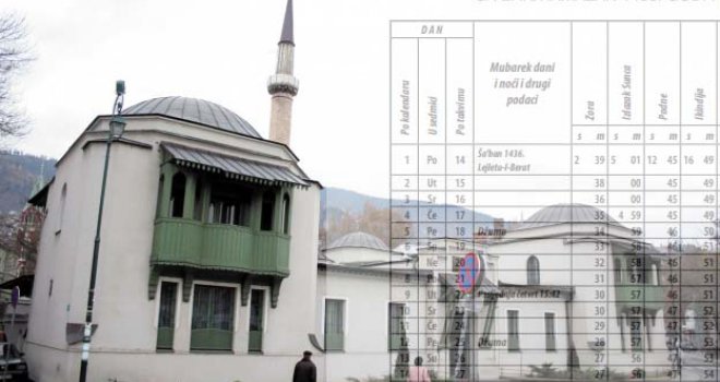 Ko muslimanima podmeće lažne vaktije: Ovo je jedina PRAVA!