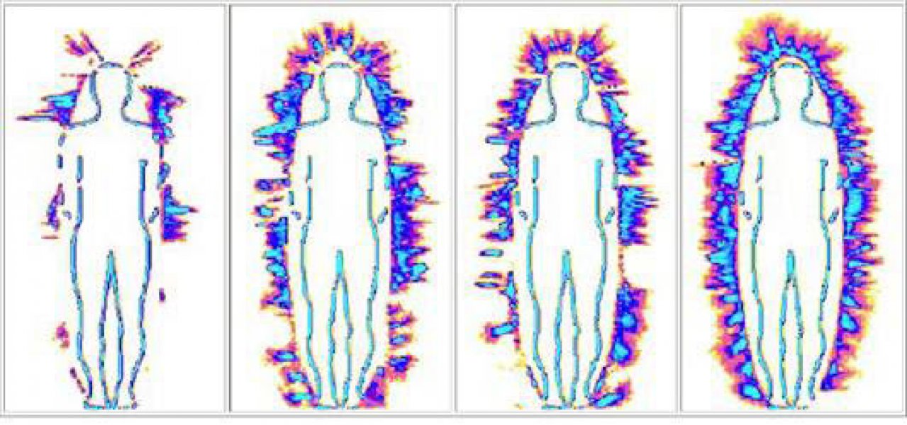 aura