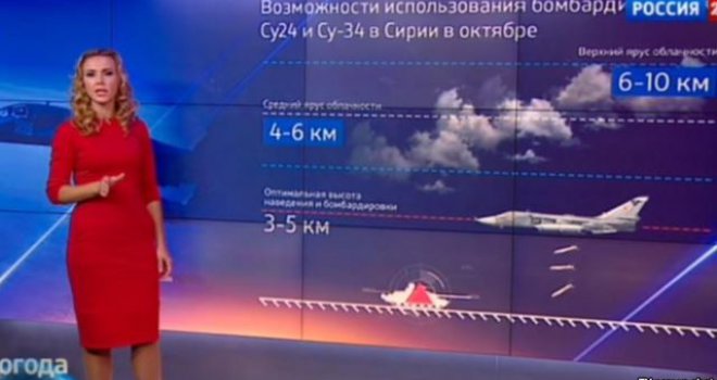 Bizarna ruska vremenska prognoza: 'Ovo je savršen dan za bombardovanje u Siriji'