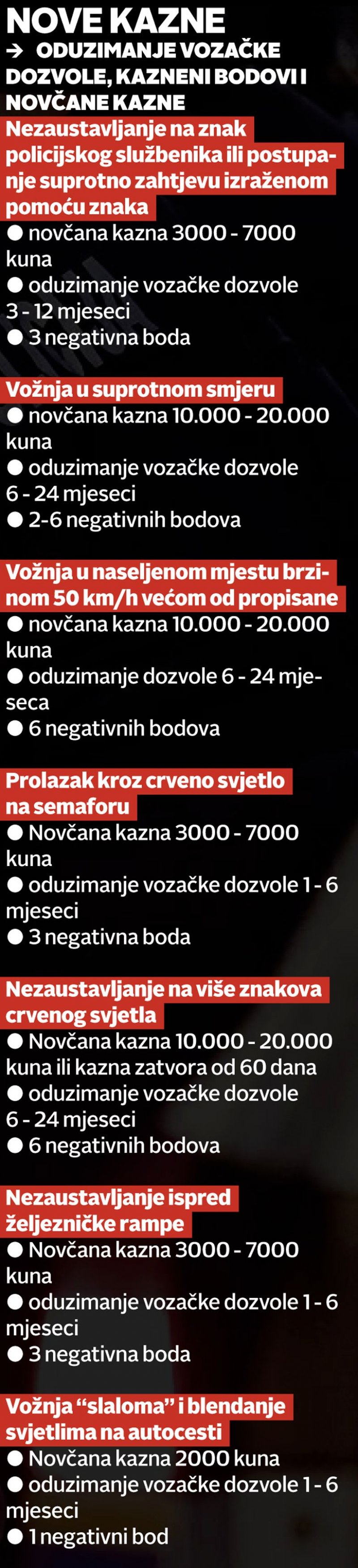 zakon