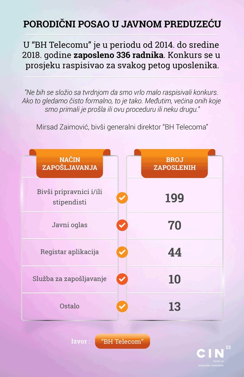 infografika1
