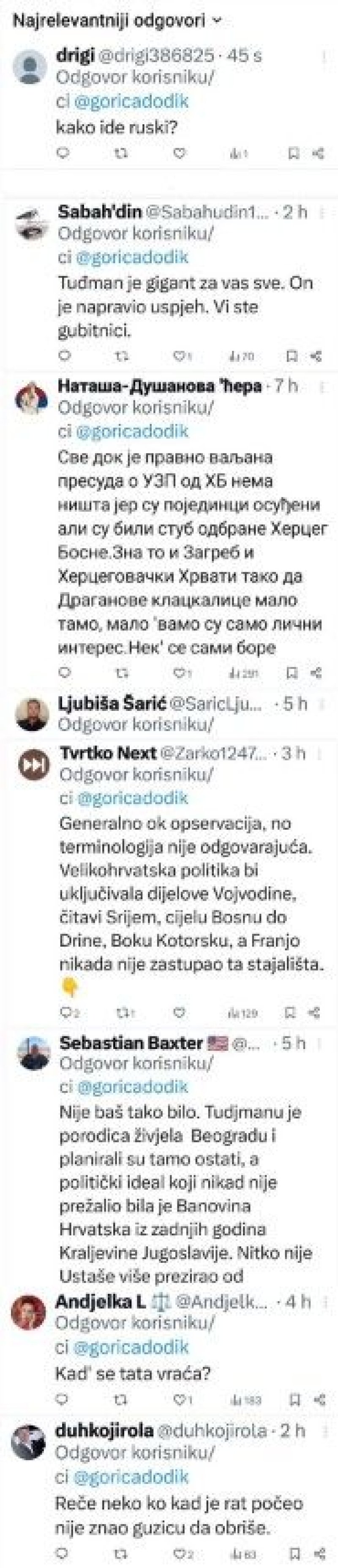 reakcije-na-tvit-gorica-dodik