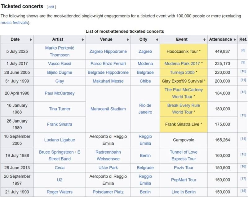 thompson-wiki