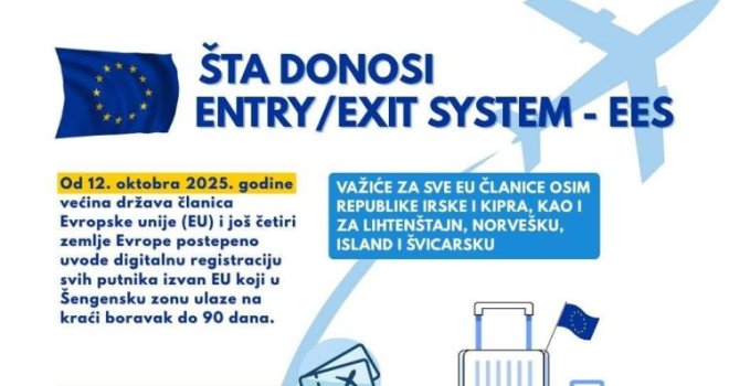 Sve što treba znati o novom sistemu ulaska/izlaska (EES) za zemlje izvan EU